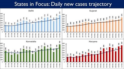 News 12 3 2021 3