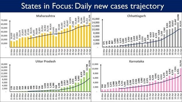 News 13 4 2021 4
