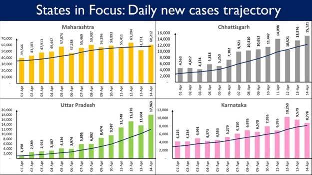 News 15 4 2021 4