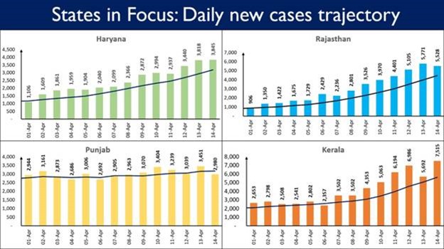 News 15 4 2021 6