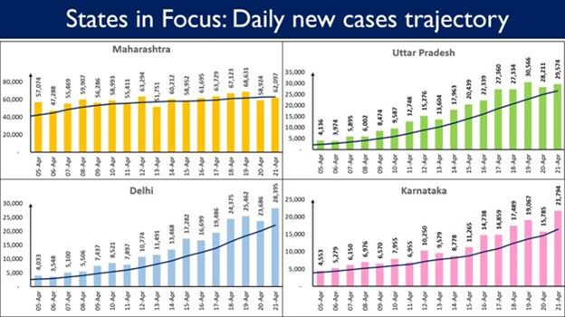 News 22 4 2021 4