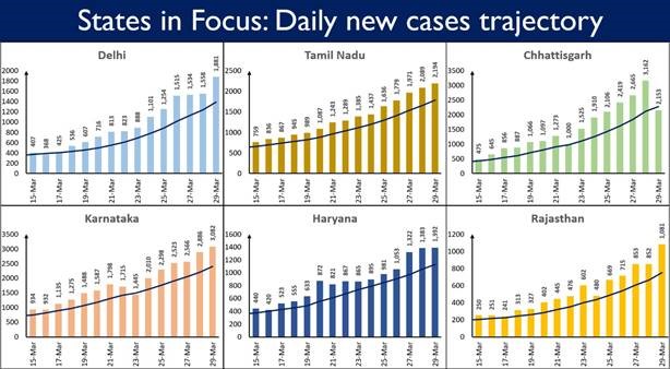 News 30 3 2021 2.3