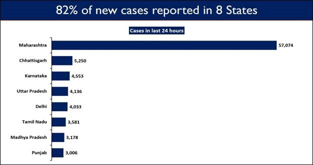 News 6 3 2021 3