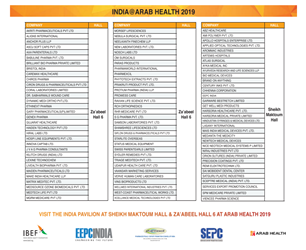 India at Arab Health 2019