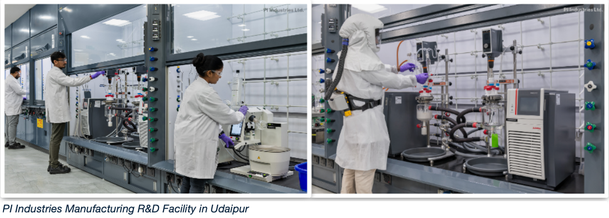 PI Industries Manufacturing R&D Facility in Udaipur