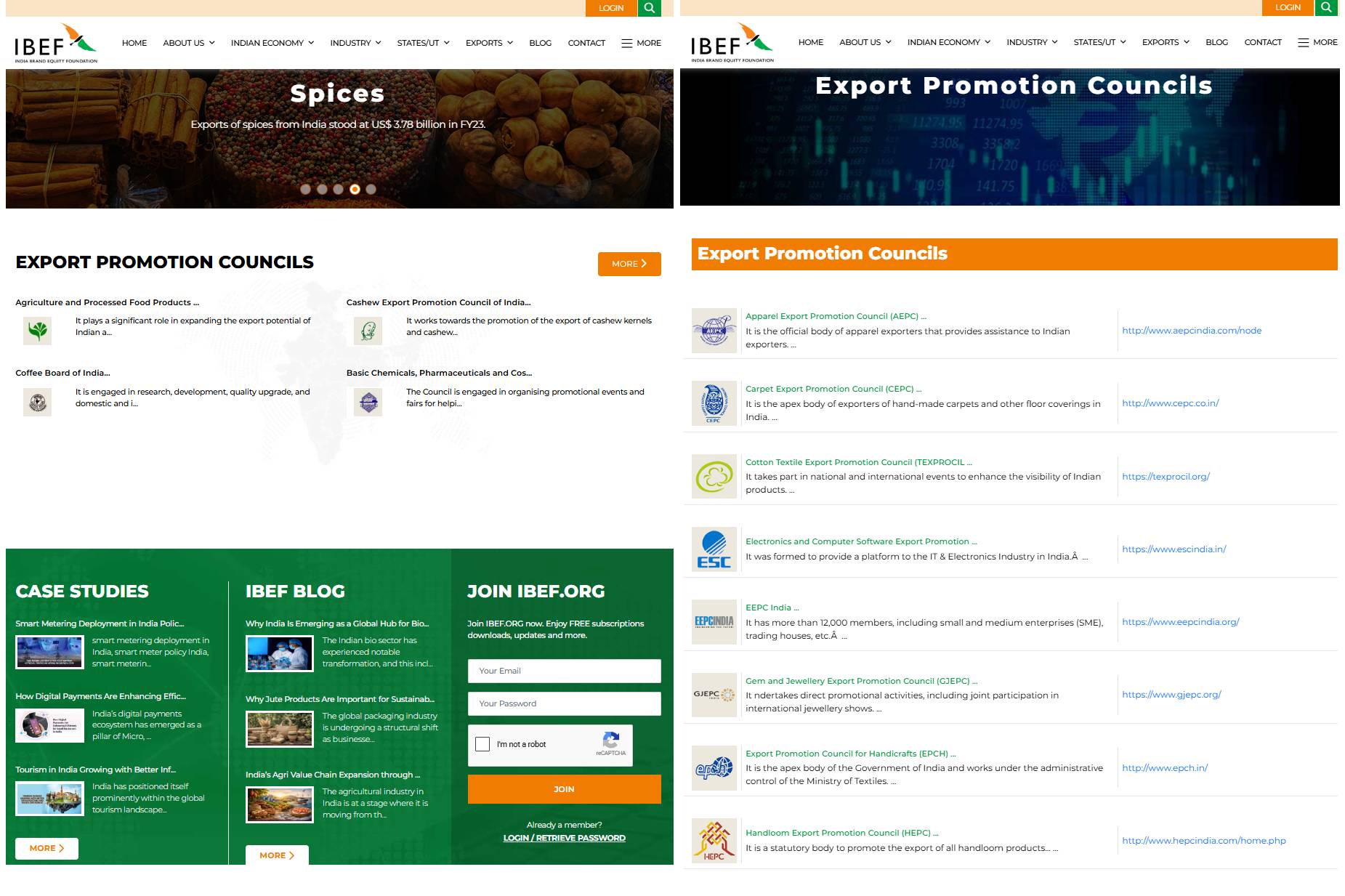 A Comprehensive Gateway to India’s Export Scenario