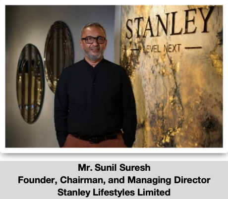 image of Mr.Sunil Suresh
