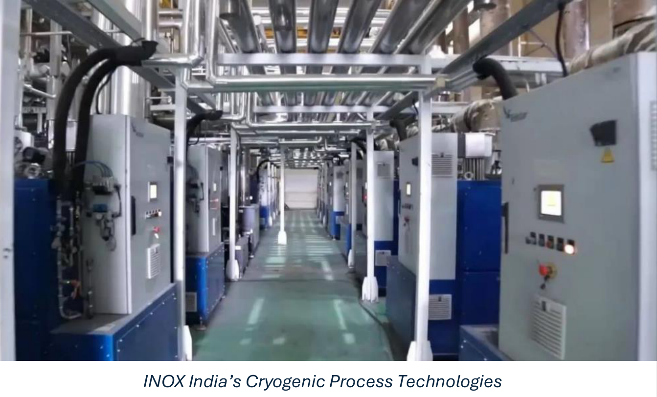 INOX Indias Cryogenic Process Technologies