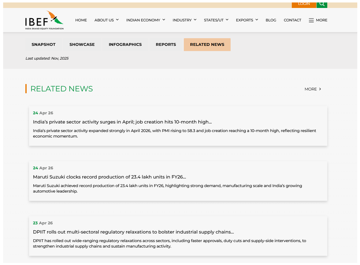 Industry News: Keeping Insights Dynamic