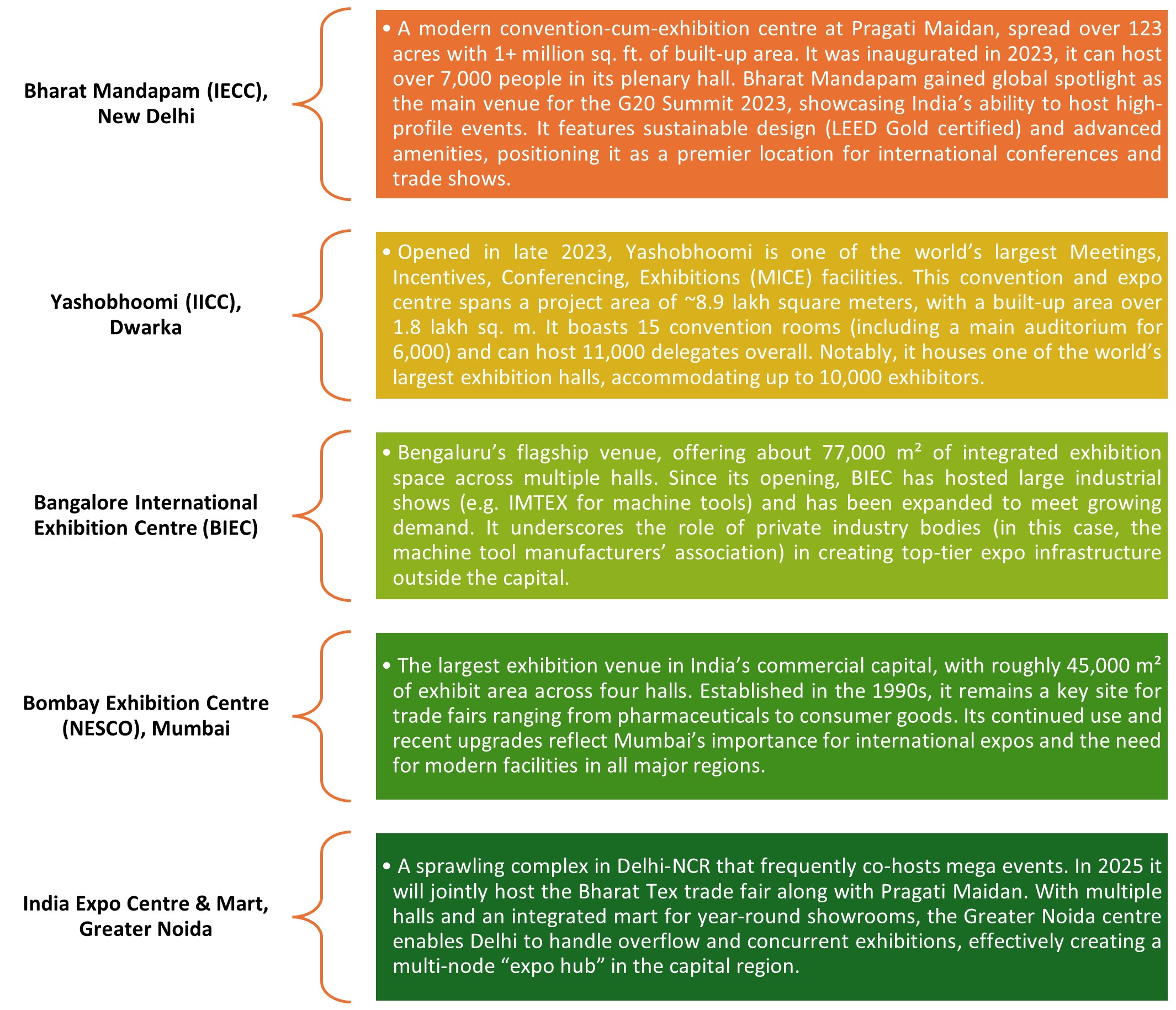 Trade-fairs-India-s-borderless-branding
