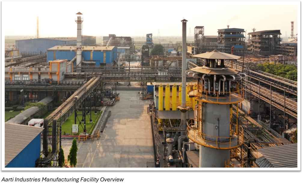 arti industry manufacturing facility overview