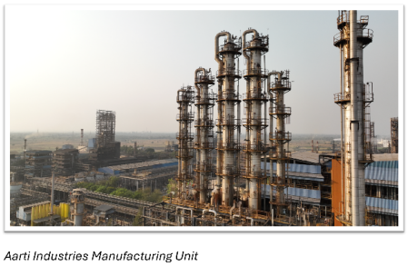 arti-industry-manufacturing-unit