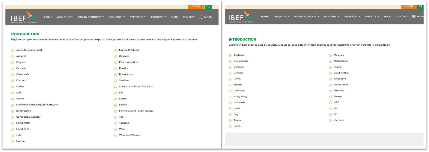  website’s Export section 