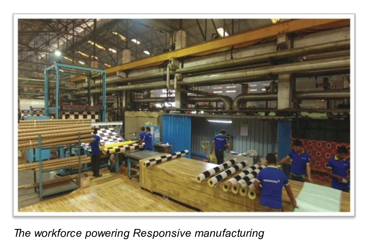 workplace-powering-responsive-manufacturing
