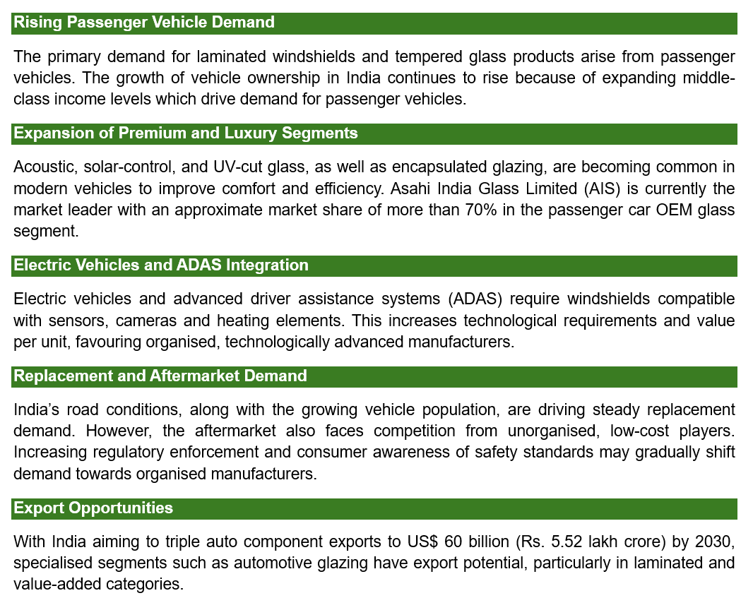 Growth Drivers and Emerging Trends