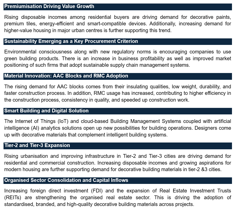 Growth Drivers and Key Trends