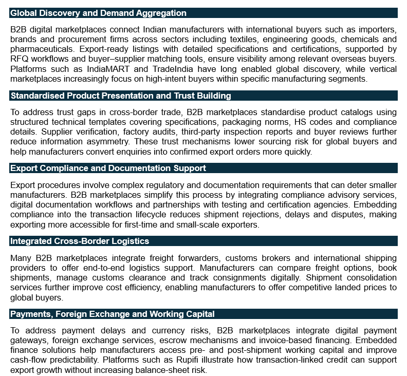 How B2B Digital Marketplaces Enable Global Buyer Access