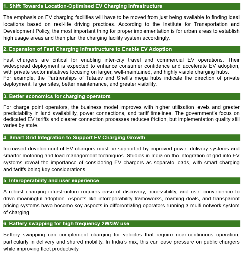 Key Growth Drivers and Emerging Trends