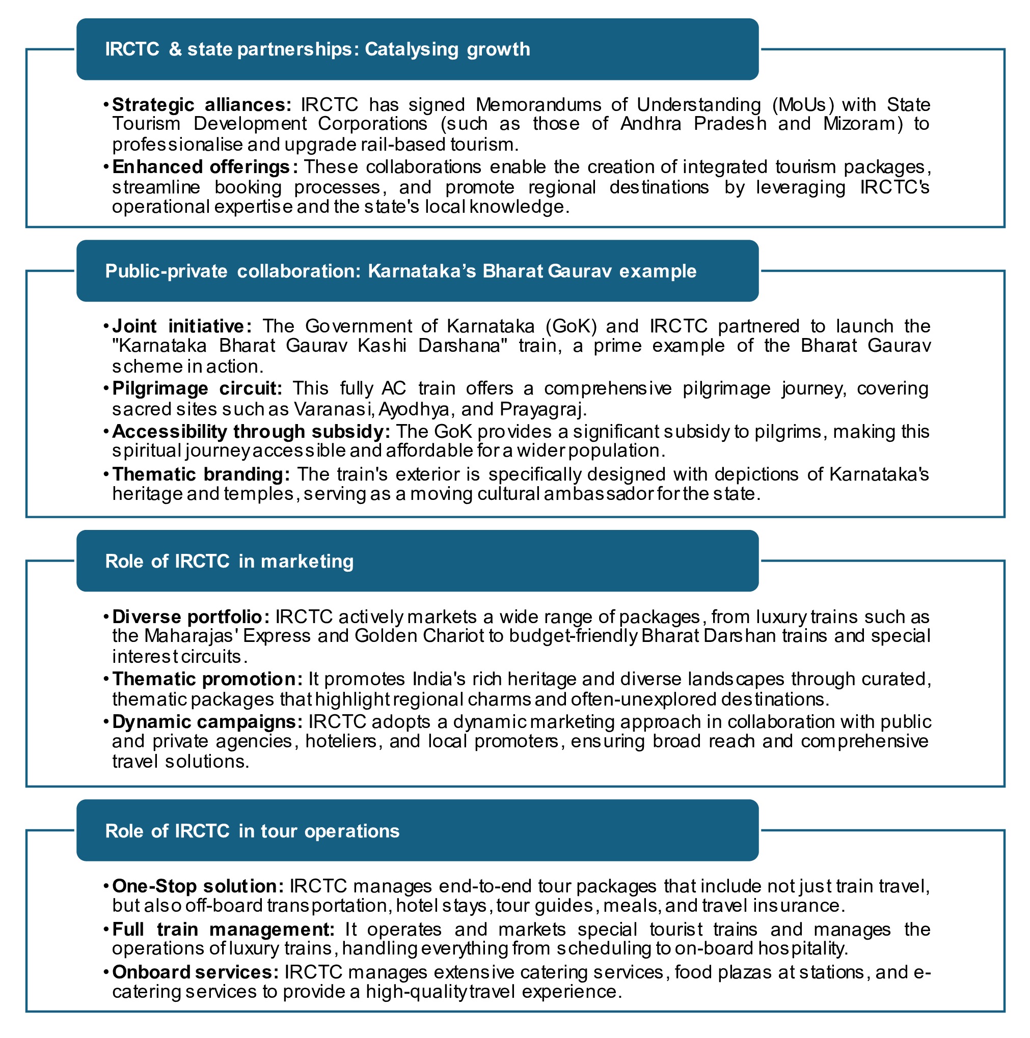 Role of IRCTC and state partnerships in the resurgence of railway tourism
