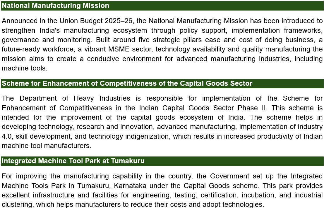 Government Initiatives Strengthening India's Machine Tool Manufacturing Industry