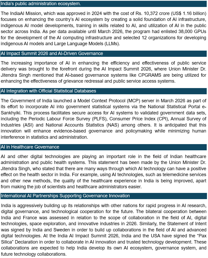 Government Initiatives Supporting AI-Led Governance