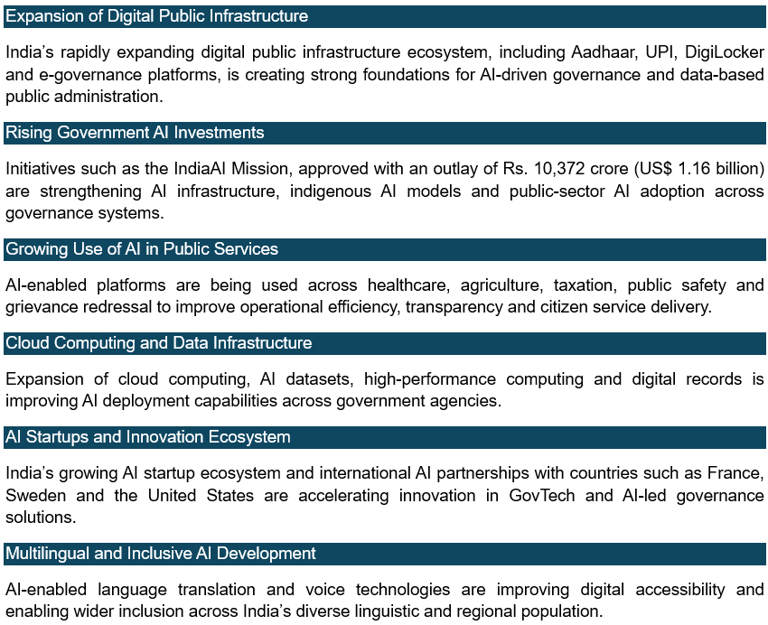 Growth Drivers and Key Trends