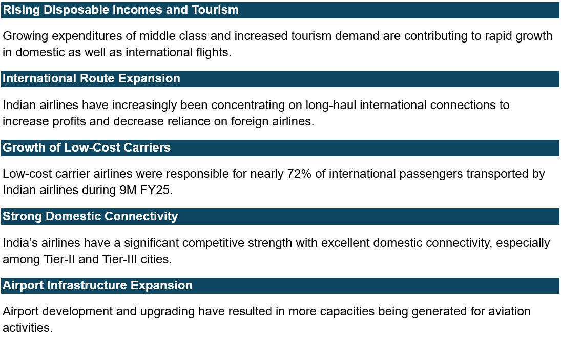Growth Drivers and Key Trends