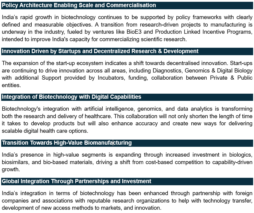 Growth Drivers and Key Trends