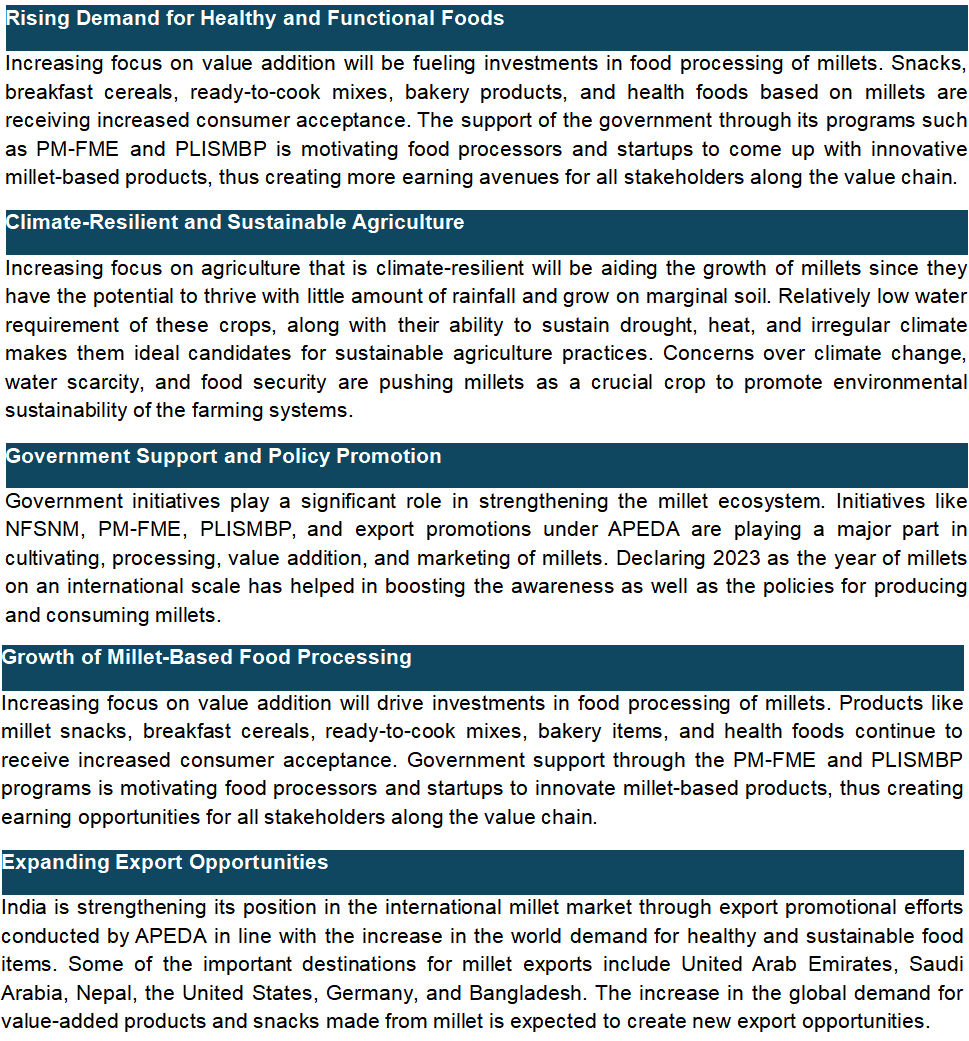 Growth Drivers and Key Trends