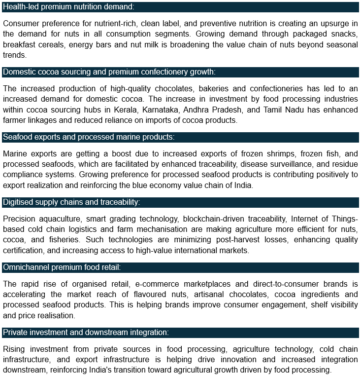 Key Drivers and Trends
