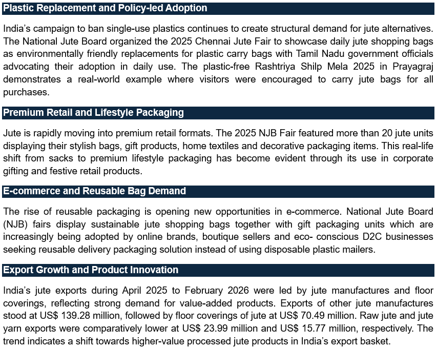 Key Growth Drivers and Emerging Trends