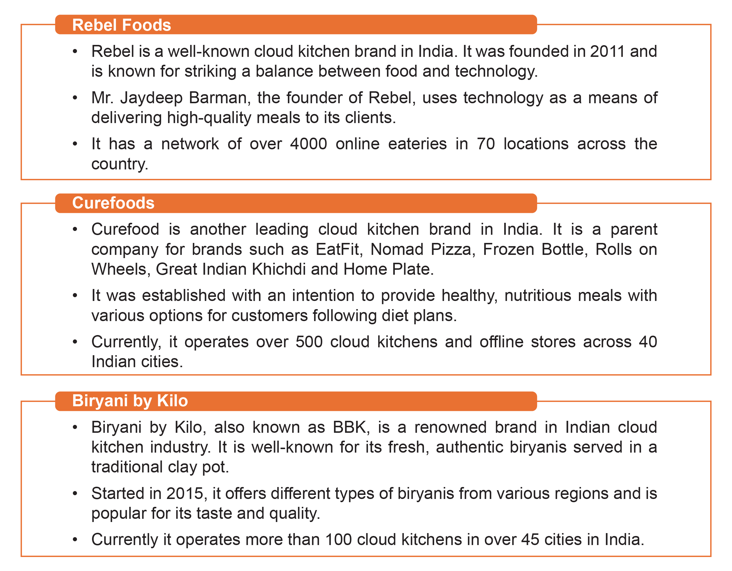 Leading cloud kitchen startups in India