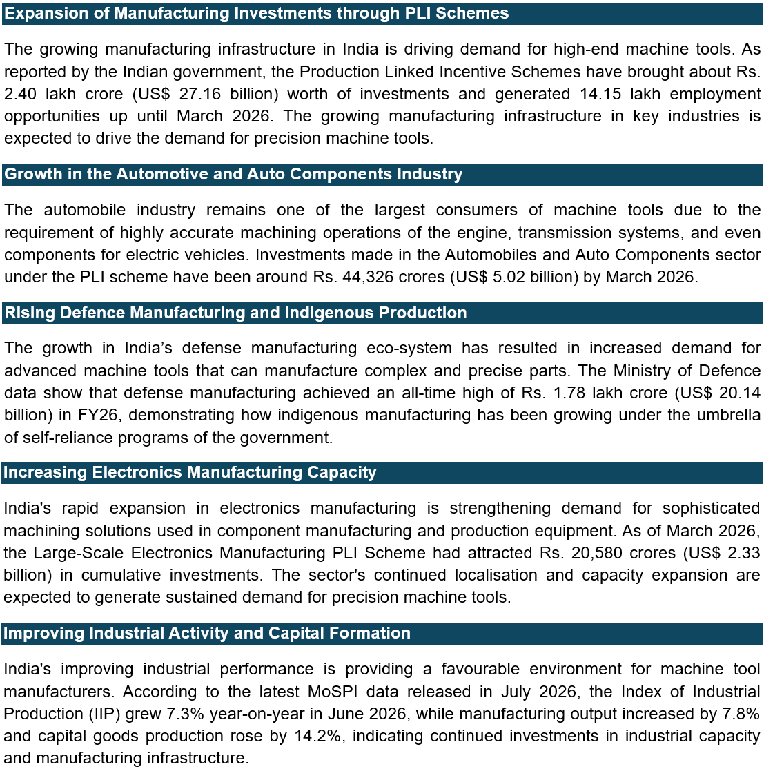 Key Growth Drivers Supporting India's Machine Tool Manufacturing Industry