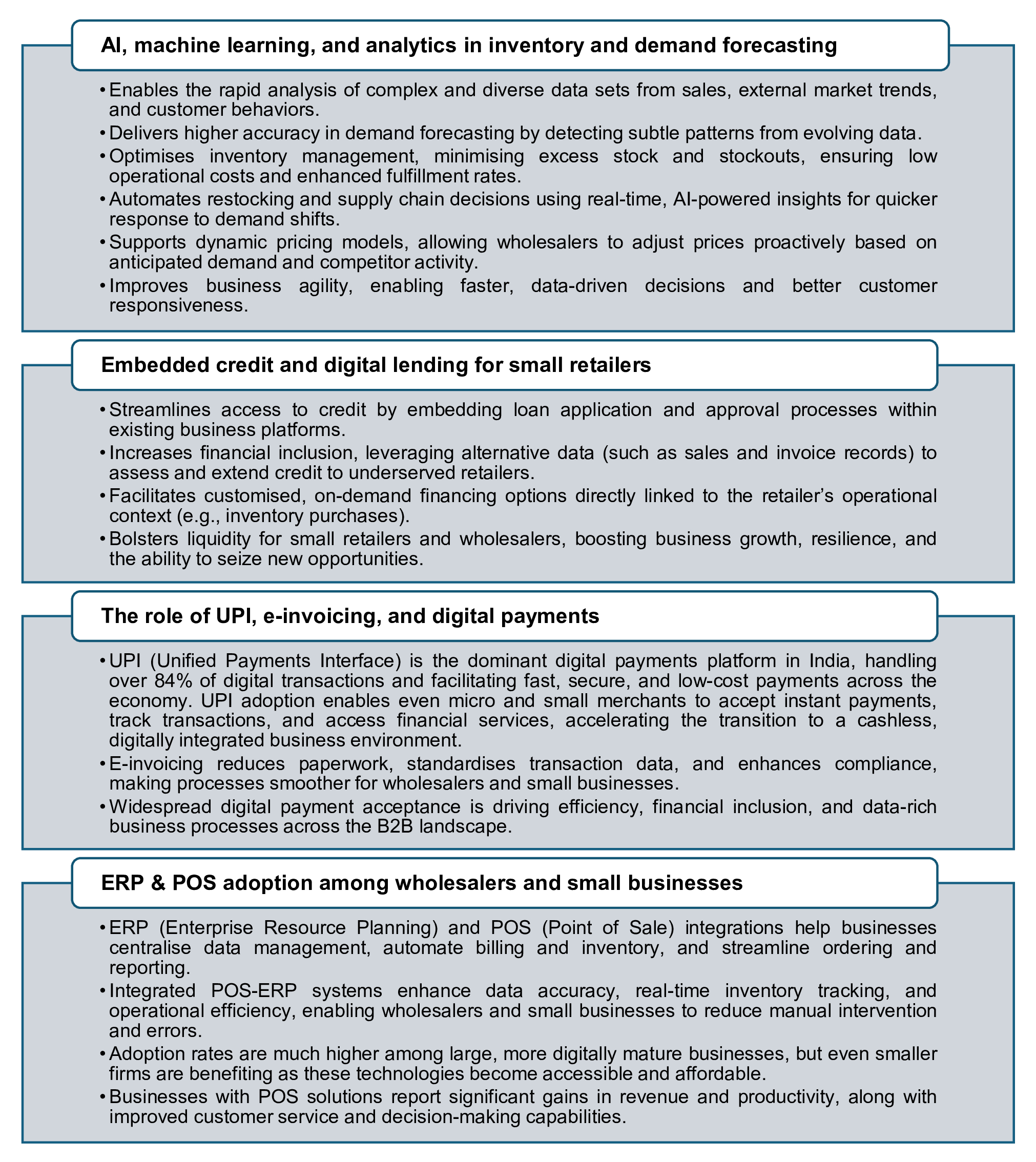 New-age wholesale: Tech, credit and data integration