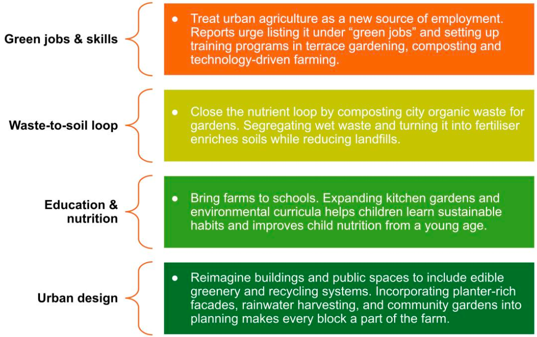 not-just-food-a-new-urban-ethos