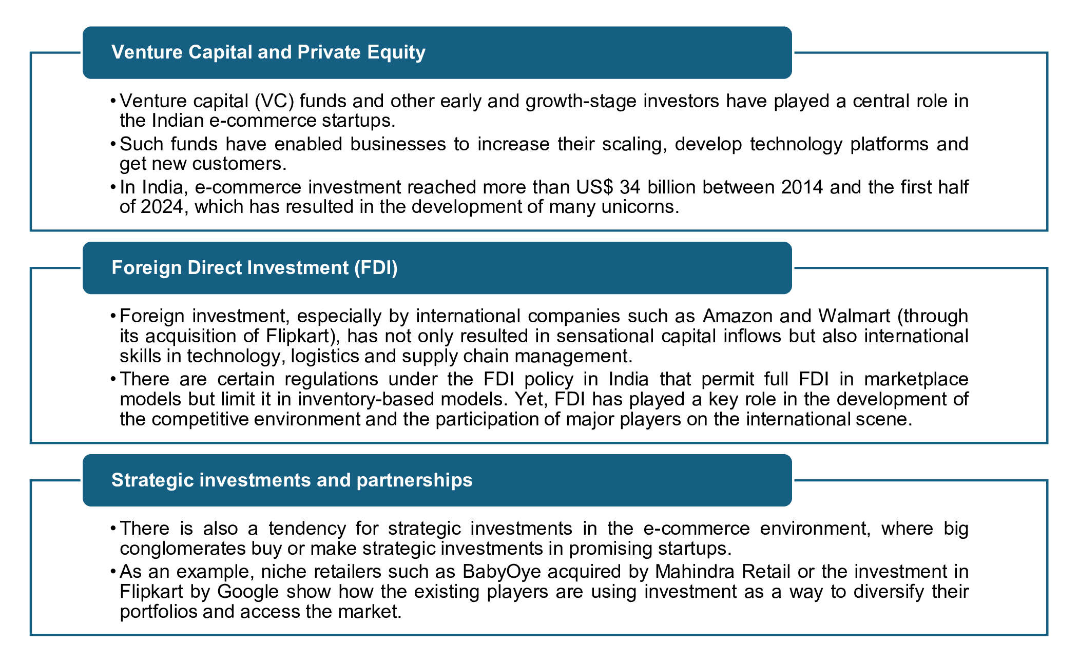 The investment engine: Fueling e-commerce growth