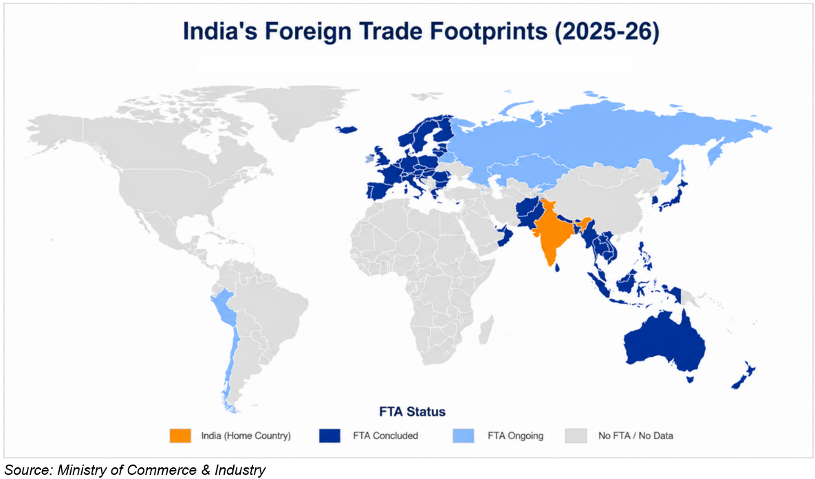 trade-footprint-sept-26