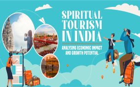 Spiritual Tourism in India: Analysing Economic Impact and Growth Potential